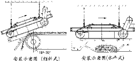 RCDC（D、F）系列自卸式電磁除鐵器2.gif